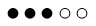 GeForce GT 525M Web