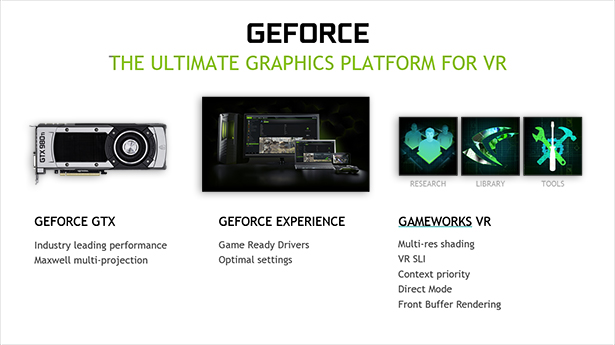 Geforce è la piattaforma grafica definitiva per la VR Geforce è la piattaforma grafica definitiva per la VR