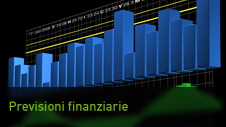 Previsioni finanziarie