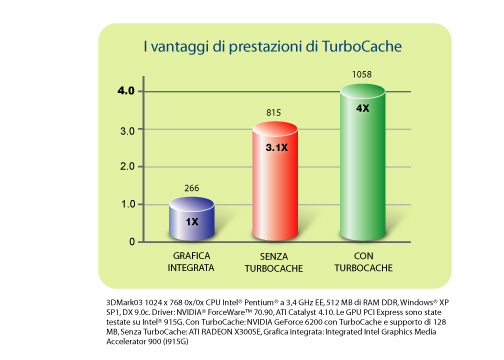 NSIST_TC_FlashCard_CHART_V0.jpg