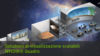 Quadro Scalable Visualization Solutions Quadro Scalable Visualization Solutions