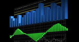 Supercomputing Performance