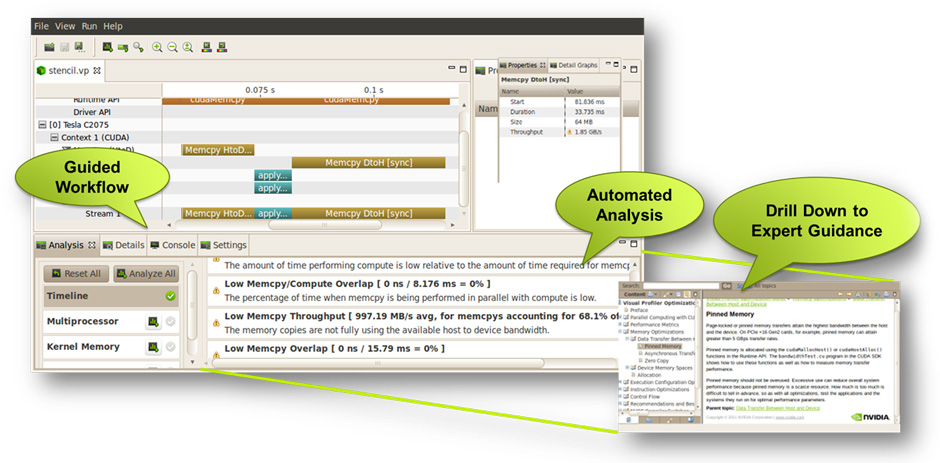 Il nuovo Visual Profiler di NVIDIA CUDA semplifica l'ottimizzazione delle prestazioni