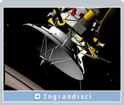
Usate Celestia per seguire la traiettoria usata dalla sonda Cassini per raggiungere l'orbita di Saturno il primo luglio 2004. 
