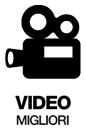 Better Videos