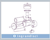 Non-photorealistic illustration styles, for enhanced visual clarity