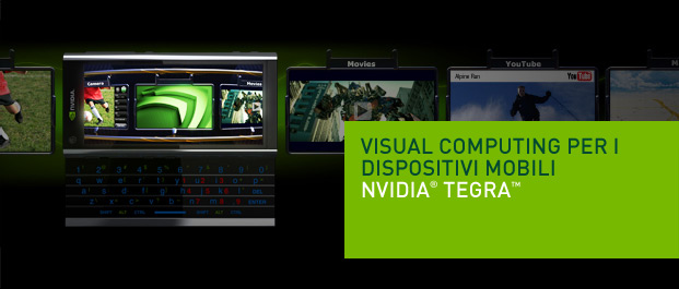 MWC Events