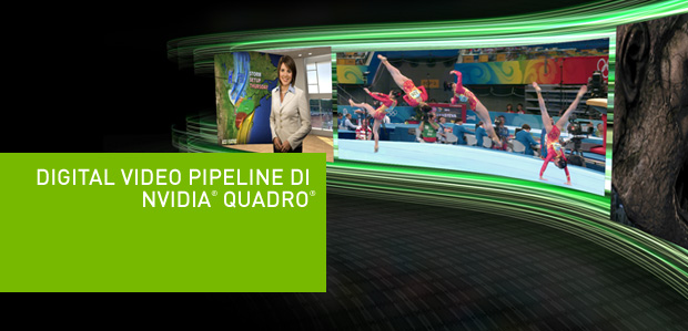 NVIDIA Quadro Digital Video Pipeline