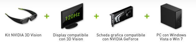 3D Vision 3D Vision