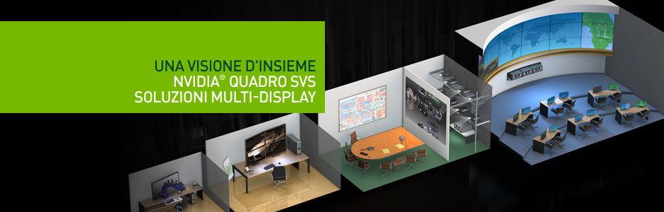 Sfrutta la visione d'insieme delle soluzioni multi-display NVIDIA Quadro SVS Sfrutta la visione d'insieme delle soluzioni multi-display NVIDIA Quadro SVS