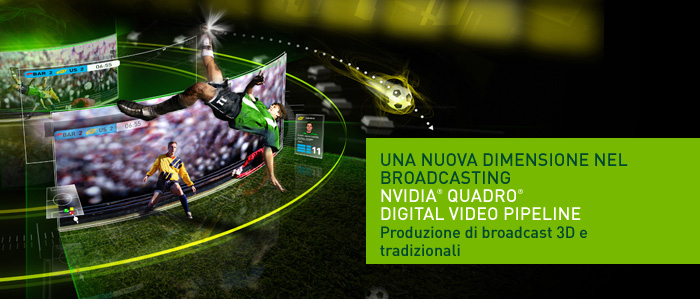 NVIDIA Quadro Digital Video Pipeline